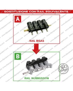 INJBBGS001N Rail Iniettori Gas Equivalenti Bigas