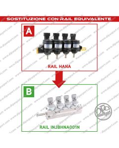 INJBHNA001N Rail Iniettori Gas Equivalenti Hana