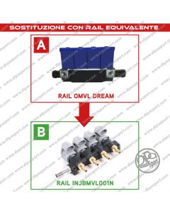 INJBMVL001N Rail Iniettori Equivalenti Omlv Dream