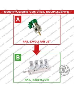 INJBZVL001N Rail Iniettori Gas Equivalenti Zavoli