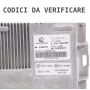 Ecu Omegas Panda 169 1.2 Natural Power