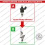 Iniettori Gas Opel Adam Corsa E 1.4